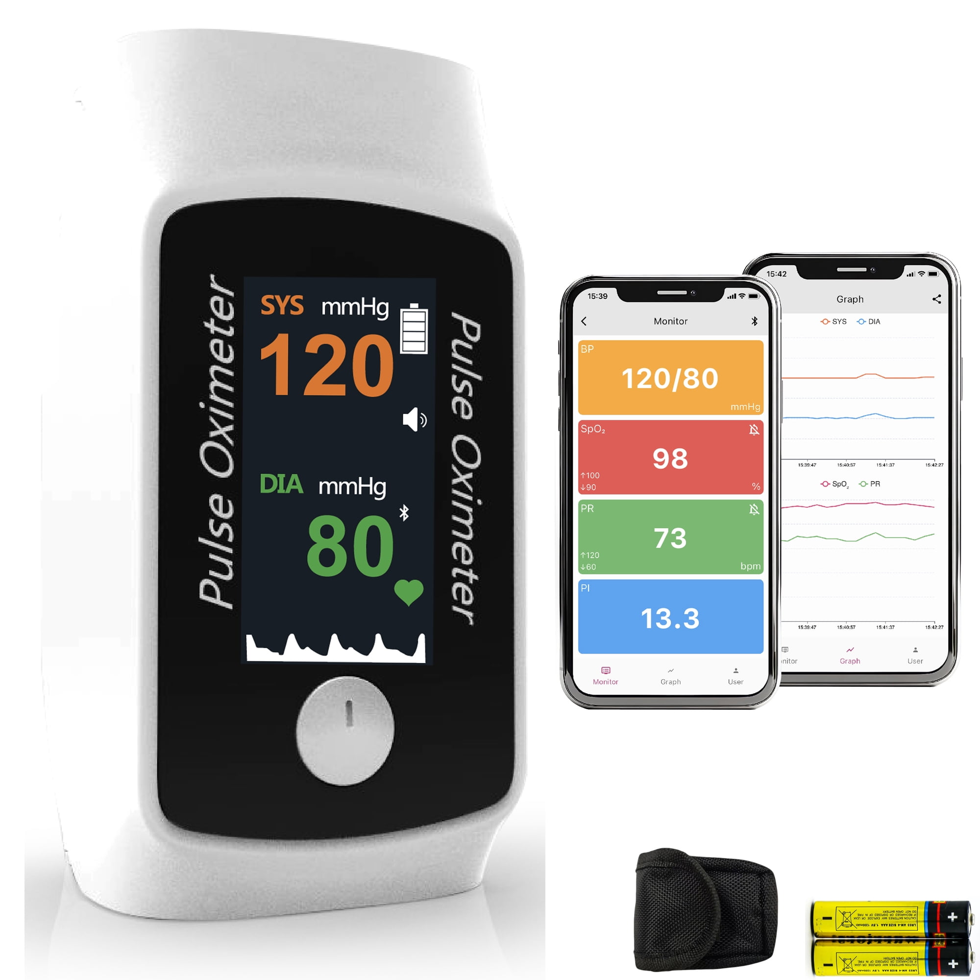 Portable SpO2 Heart Rate Monitor with Pulse Wave Blood Pressure Trend Estimate for Sports & Aviation, Not for Medical Use