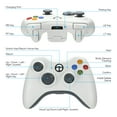 thumbnail image 3 of Para Controlador Inalámbrico Microsoft Xbox 360 (Blanco), 3 of 7