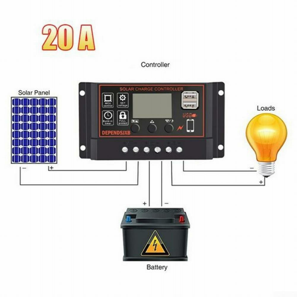 60A 12V 24V Solar Panel Solarregler LCD MPPT Laderegler mit USB US 