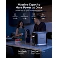 thumbnail image 4 of AMPACE Andes 1500 Solar Generator 2400W (Surge 3600W) with 3x100W Panel, 1462Wh Solar Power Station, 1800W Fast Charging, APP Control, Home/Camping Emergency Backup, 4 of 13