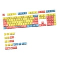 thumbnail image 2 of Keycaps PBT 127 Teclas jinwen tema resistente al calor para ejes mecánicos, 2 of 8