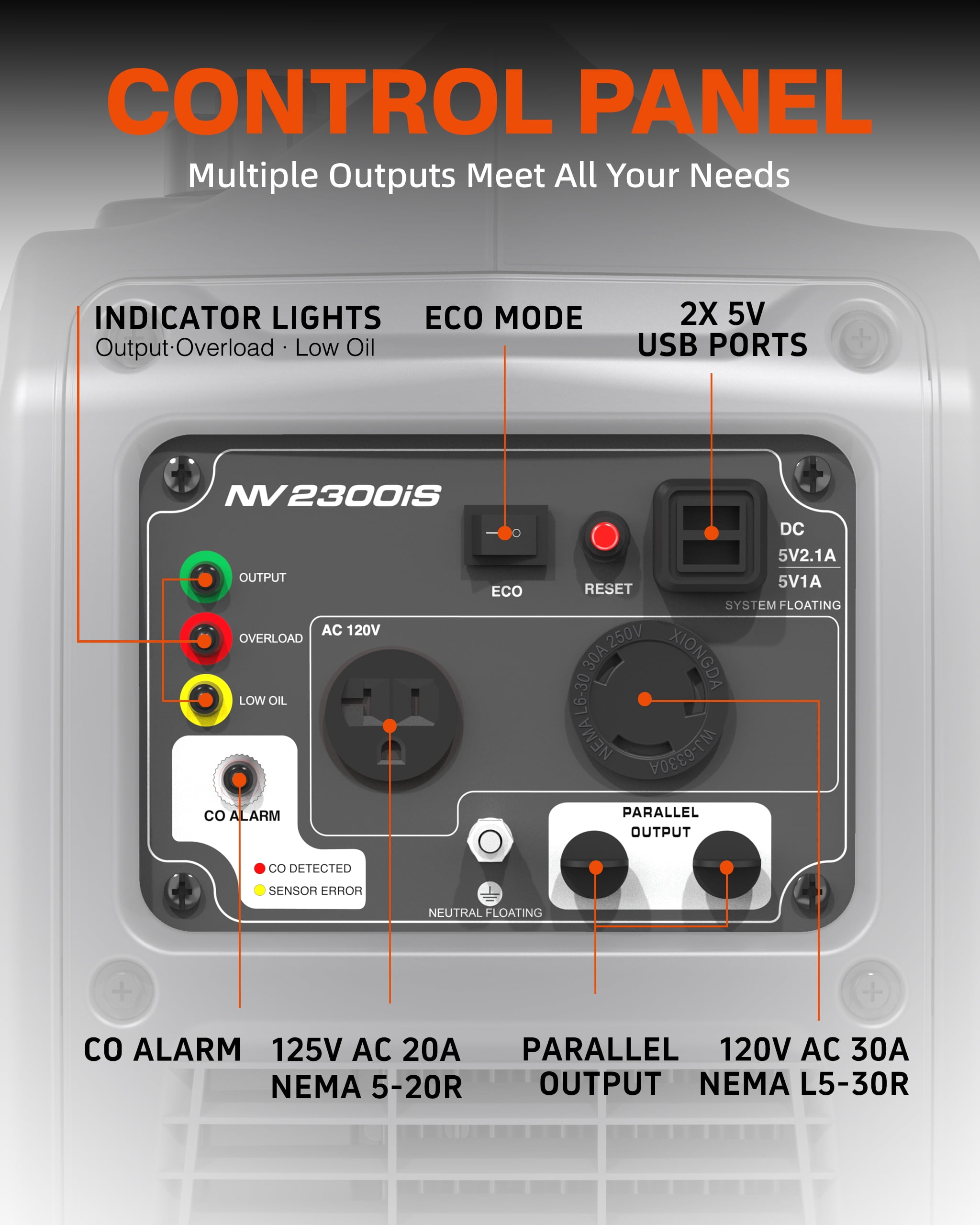 NOVUS 2300-Watt Portable Inverter Generator, Gas Powered, Quiet & Lightweight, RV Ready, CO Sensor, Parallel Capable, for Emergency, Camping