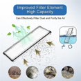 thumbnail image 5 of Vacuum Cleaner Parts Accessories For S7 S70 S7max S7maxv T7s Plus Main Side Brush Hepa Filter Kit, 5 of 5