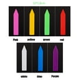 thumbnail image 2 of Vikakiooze Gardening Items, 120Pcs 4 Inches Plastic Plant Tags Nursery Garden Plant Labels, 2 of 2