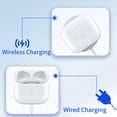 thumbnail image 4 of Reemplazo de funda de carga inalámbrica para AirPods de tercera generación, 4 of 8