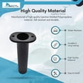 thumbnail image 4 of MARINE CITY Flush Mount Fishing Rod Holder, 90 Degree, Black ABS Plastic, 8 Inches x 1-1/2 Inches, for Boats, Kayaks, Yachts Pack of 4, 4 of 8