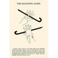 thumbnail image 2 of Retromagic 11x14 Gold Ornate Wood Framed with Double Matting Museum Art Print Titled - The Magnetic Hand, 2 of 4
