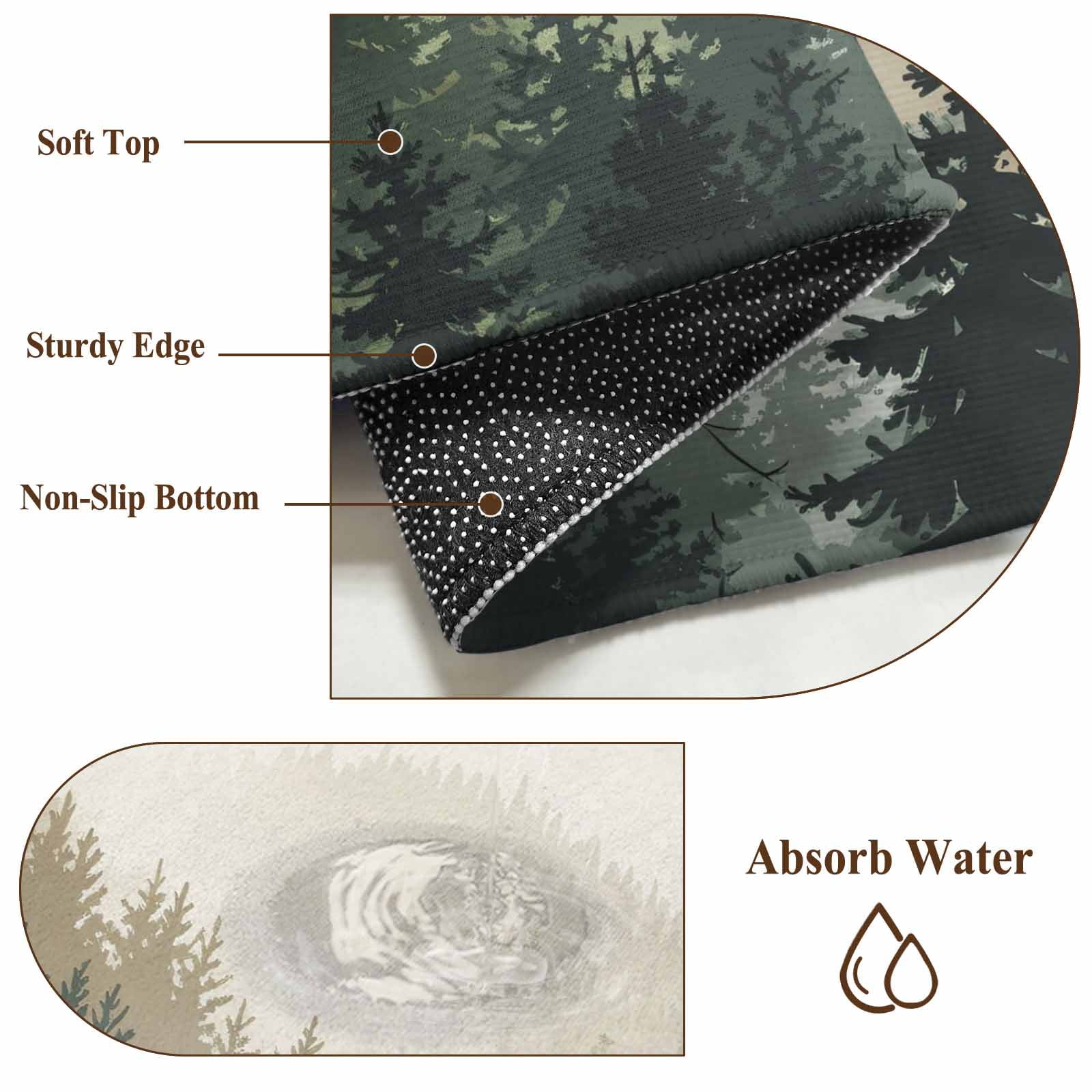 Area Rugs 2.7'x5', Mountains Carpet for Living Room Bedroom Dining Room, Watercolor Forest Nature Pine Trees Landscape Throw Kitchen Rugs Non Slip Washable Rectangle Indoor Outdoor Rugs