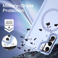 thumbnail image 5 of for Samsung Galaxy S22 Case, Galaxy S22 Magnetic Case [Compatible with MagSafe] Translucent Matte Slim Shockproof Women Men Protective Case Cover for Samsung Galaxy S22 6.1", Light Blue, 5 of 18