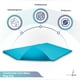 thumbnail image 5 of Colchoneta Azul Cool Wave - King Size – Coloca Sobre El Colchón – Memory Foam COLCHONETA COOL WAVE, 5 of 8