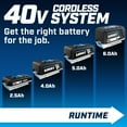 thumbnail image 5 of HART 40 Volts 4.0Ah Lithium-Ion Battery, 5 of 6