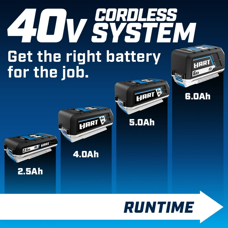 HART 40V 4.0Ah Lithium Ion Rechargeable Battery for Cordless Tools Walmart