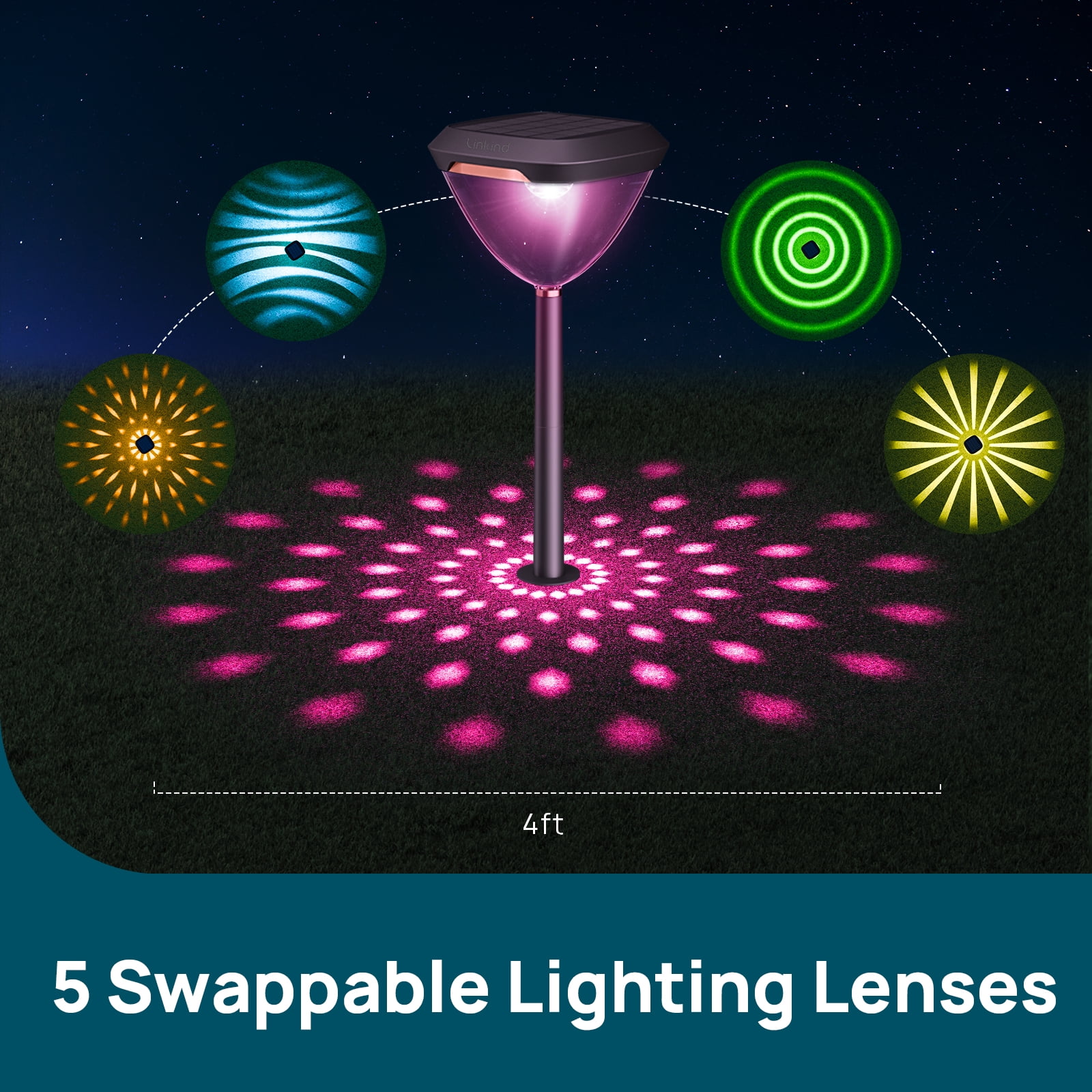 Linkind Smart Solar Pathway Lights SP6C, APP Control Solar Lights Outdoor Waterproof with 5 Swappable Lenses Landscape Lighting, Color Changing Garden Decor for Yard, Patio, Driveway(4 Pack)