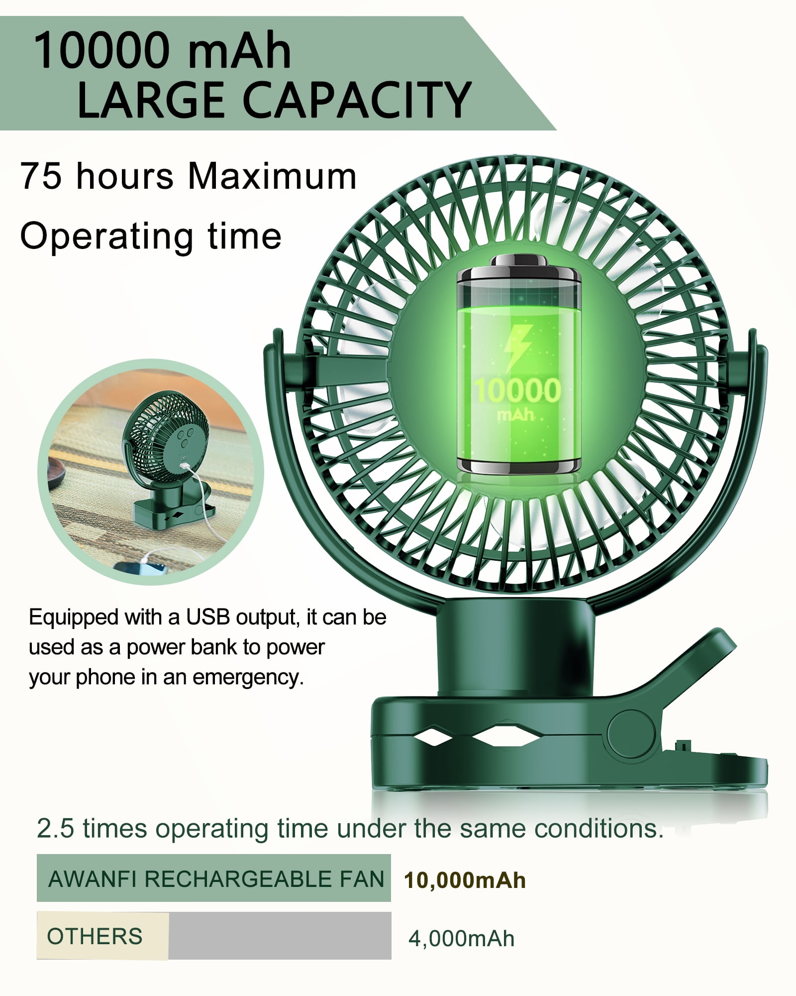 Clip Fan Rechargeable, 10000mAh Personal Fans Small Quiet with Remote, Portable USB Table Fan with 4 Speeds for Office Bedroom Desk (Green)
