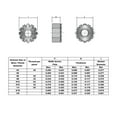 thumbnail image 4 of #6-32 Keps Nuts with External Tooth Washer K-Lock Keps Nuts 304 Stainless Steel Kep Lock Nut 100Pcs-Pack, 4 of 5