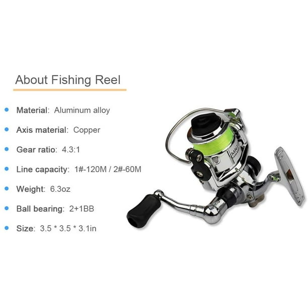 Lixada Spinning Rod and Reel Combos Portable 1.6m Telescopic