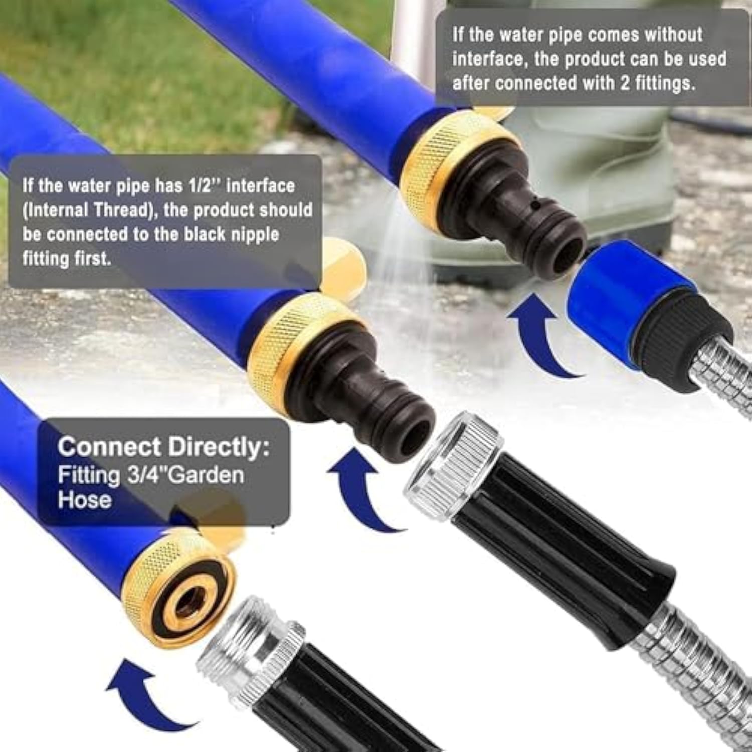 Jetflux Pressure Washer, 2025 Upgraded Jet Nozzle Power Washer, Portable Pressure Turbowashers, 360° Rotating with Three Spray Modes, for Car/Floor/Patio (2PCS-A)
