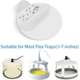 thumbnail image 2 of Flea Trap Refill Discs 7.1 Inch Replacement Glue Boards for Most Models Flea Traps for Inside Your Home, 12 Pack, 2 of 7