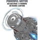 thumbnail image 5 of Cordless Leaf Blower Compatible With Makita 18v Battery, 2-in-1 Lightweight Electric Garden Leaf Blo, 5 of 5