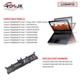 thumbnail image 3 of Batería RDSJ L23C4P70 de 15,6 V y 90 Wh para Lenovo ThinkPad P1, 3 of 7