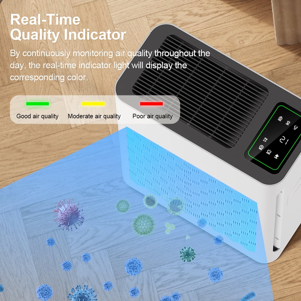 Air Purifier for large rooms up to 1095 sq. ft. with PM 2.5 display and air quality sensor, auto mode, timer - filters smoke, pollen, pet dander and allergens