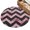 Pink, variant on Abstract Pink Entryway Rug 2x3ft Washable Non Slip Bathroom Rug Indoor Floor Front Door Mat Geometric Zigzag Waves Bohemian Stripes Rectangle Area Rugs Carpet for Kitchen Office Dining Room Home