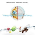 thumbnail image 3 of TOPINCN Mini Dishwasher,Multifunctional Household USB Mini Ultrasonic Dishwasher Dish Washing Machine Cleaner,Ultrasonic Dishwasher, 3 of 8