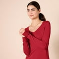 thumbnail image 4 of walmart Essentials Womens Lightweight V-Neck Sweater, 4 of 8