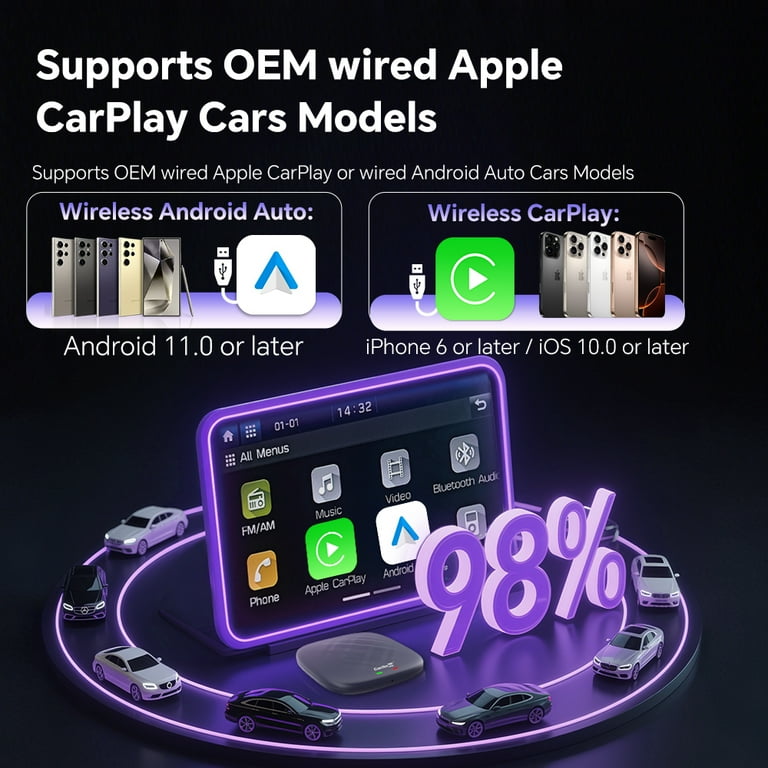 Carlinkit Tbox Plus, Android 13.0 Wireless CarPlay&Android Auto AI