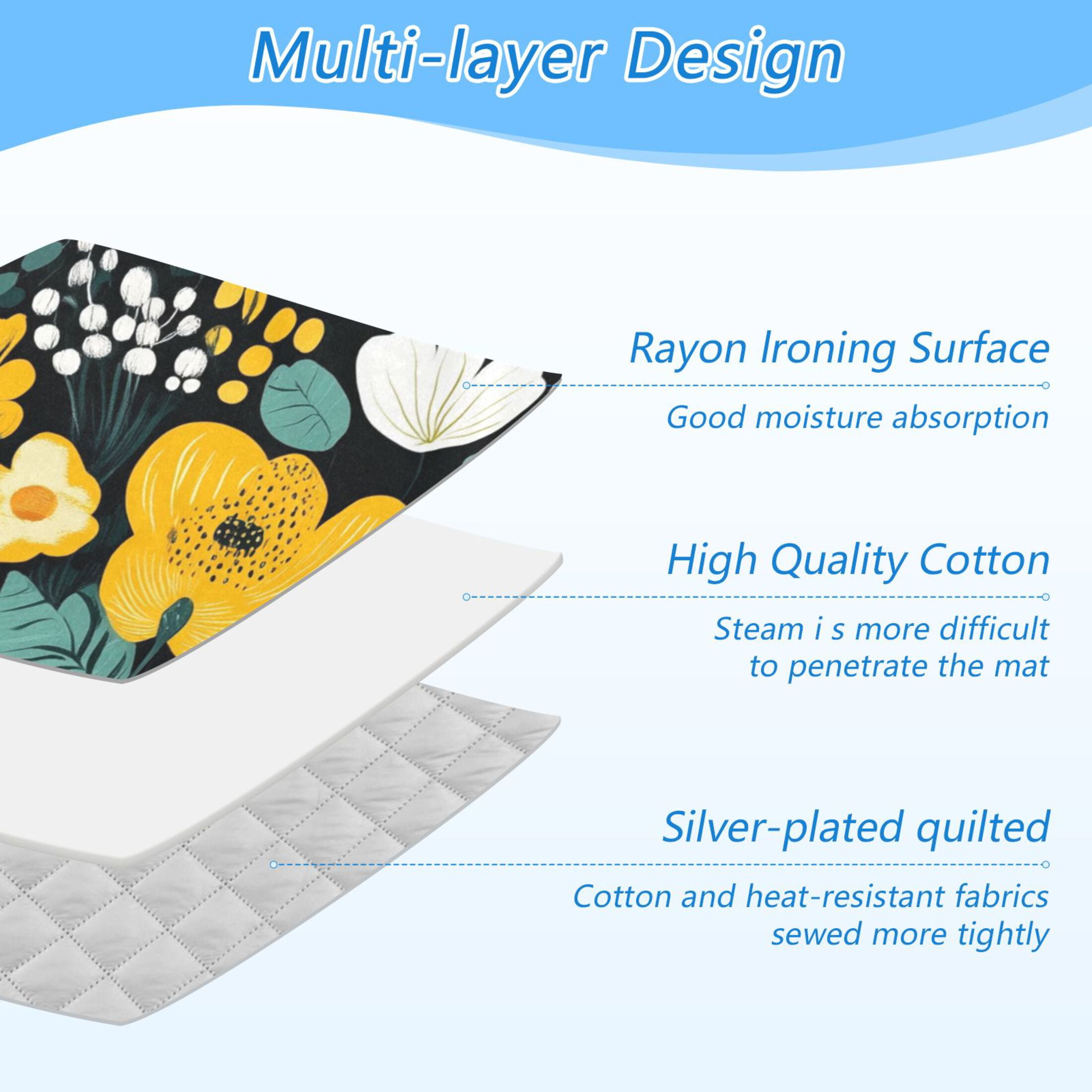 Yellow Floral on Black Background Ironing Mat Blanket for Table Top Travel Portable Ironing Board Pad 47.2x27.6 Inch