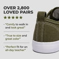thumbnail image 7 of The Fashion Supply Canvas Shoes for Women, Casual Low Top Lace-Up Womens Shoes Sneakers, Extra Laces (Grey, 7), 7 of 7