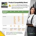 thumbnail image 3 of Workdone 12-Pack 2.5"" Drive Caddy - G176J Compatible For Dell Poweredge Servers T440 T640 R430 T430 R630 T630 R730Xd R830 R930 T620 R720 R820 - Sled Sticker Labels - Manual - Additional Tray Screws, 3 of 5