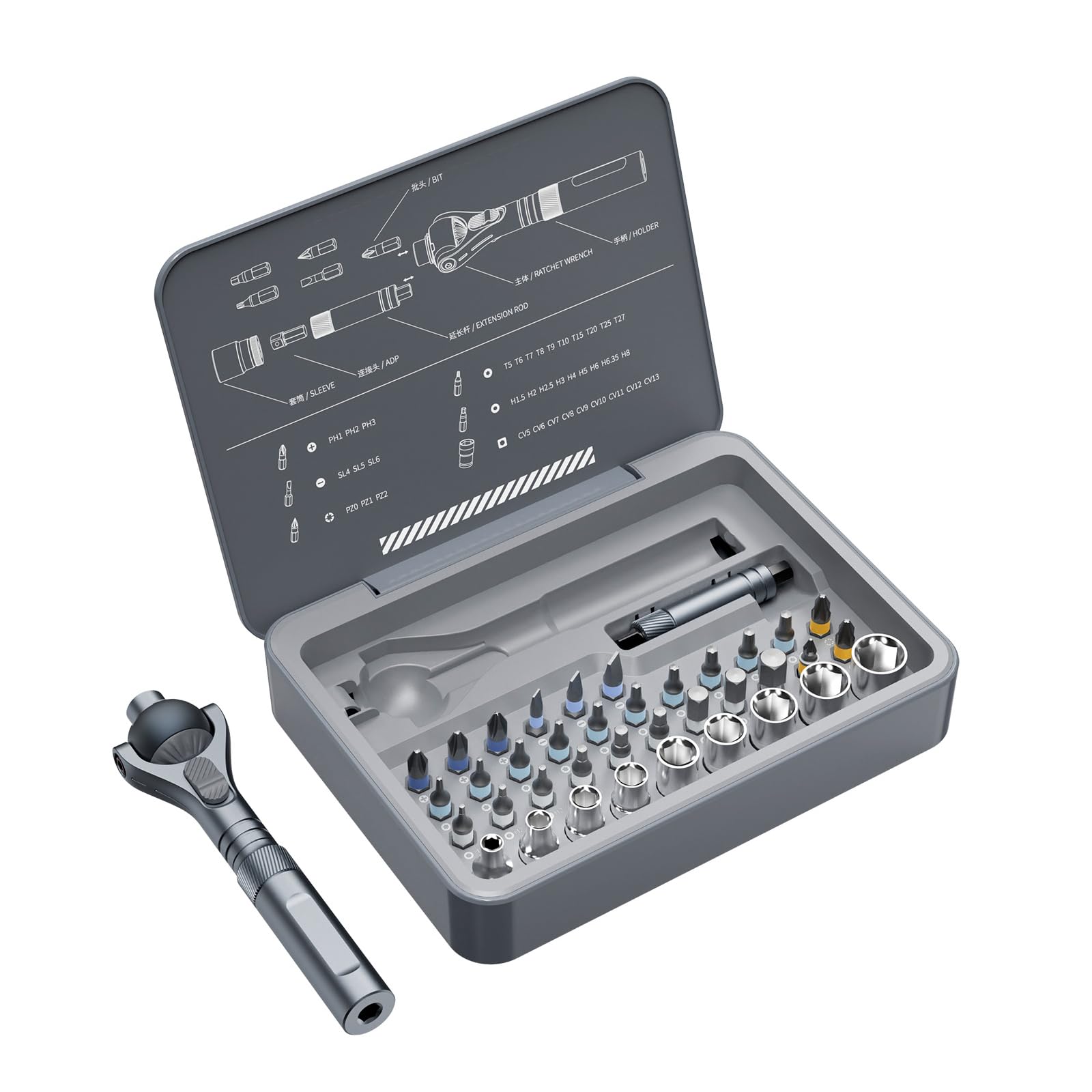 40-in-1 Ratchet Screwdriver Set RS2 – CR-V & RS2 Steel Multi-Bit Tool Kit with Magnetic Screwdriver Heads, Universal Ratchet Handle, Extension Bar, and Socket Wrench Set