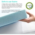 thumbnail image 6 of Memory Foam Mattress Topper Full-Gel Cooling Foam Mattress Topper with Ventilated Washable Fiber Cover,CertiPUR-US Certified-2 Inch…, 6 of 7