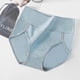 thumbnail image 2 of Leakproof Underwear For Women Incontinence,leak Proof Protective Pants, 2 of 4
