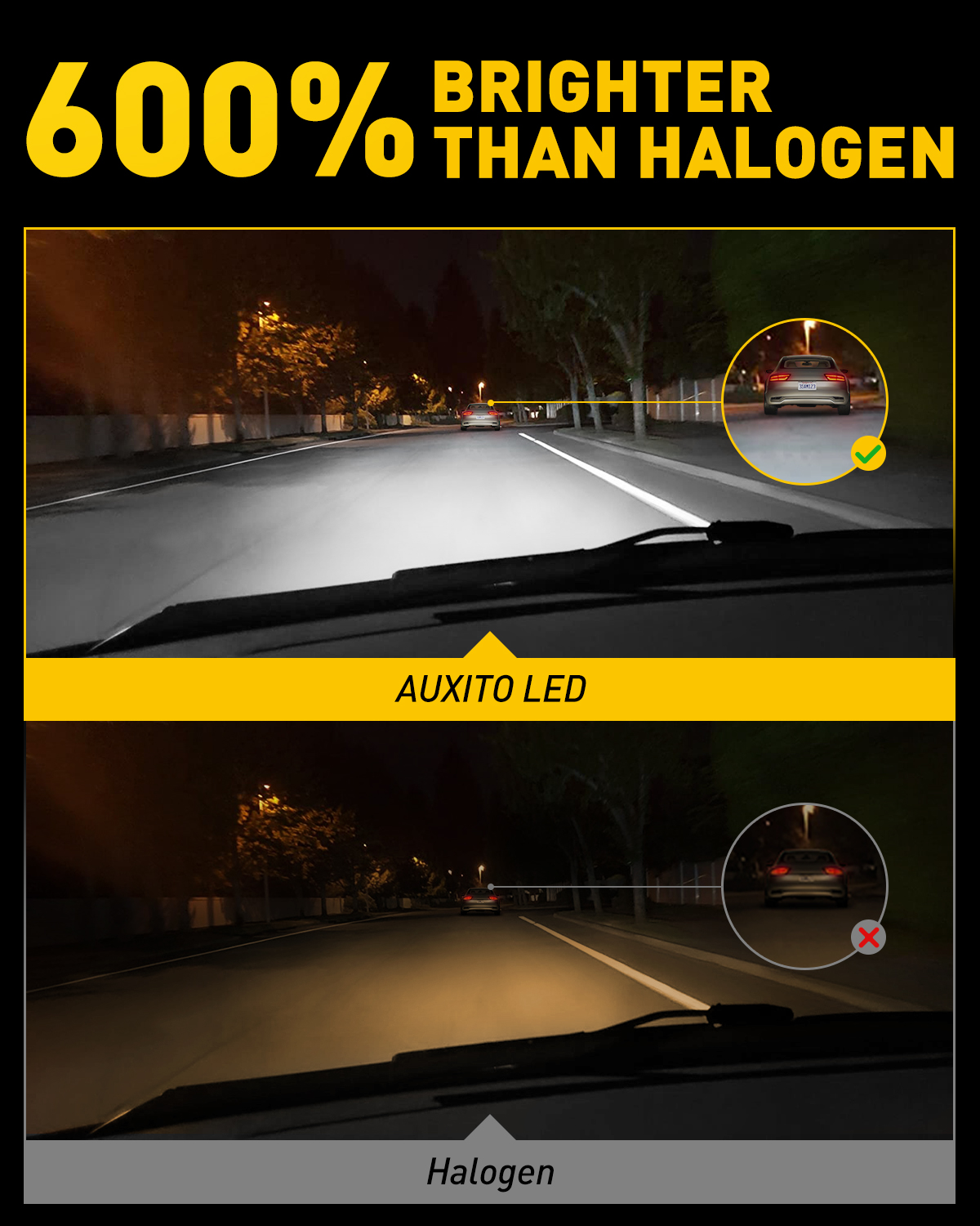 IRONWALLS 9006/HB4 LED Headlight Bulbs Kit 6000K Super White 20000LM 4-Sides Low Beam 2x