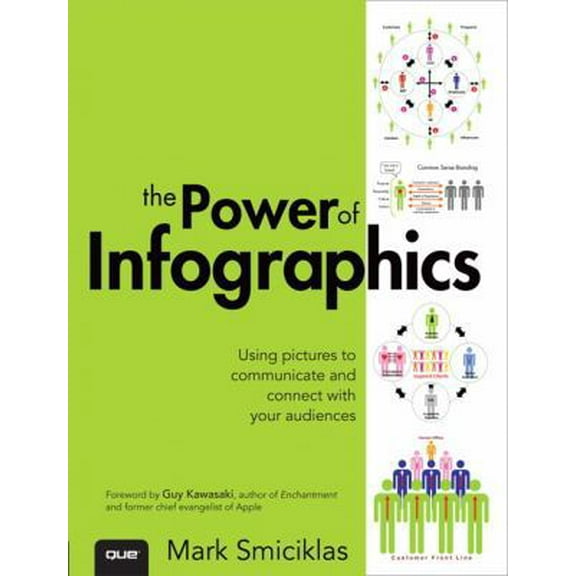 Pre-Owned The Power of Infographics: Using Pictures to Communicate and Connect With Your Audiences (Paperback) 0789749491 9780789749499