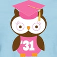 thumbnail image 3 of CafePress - 2031 Owl Graduate Class Women's Light T Shirt - Women's Classic T-Shirt, 3 of 4
