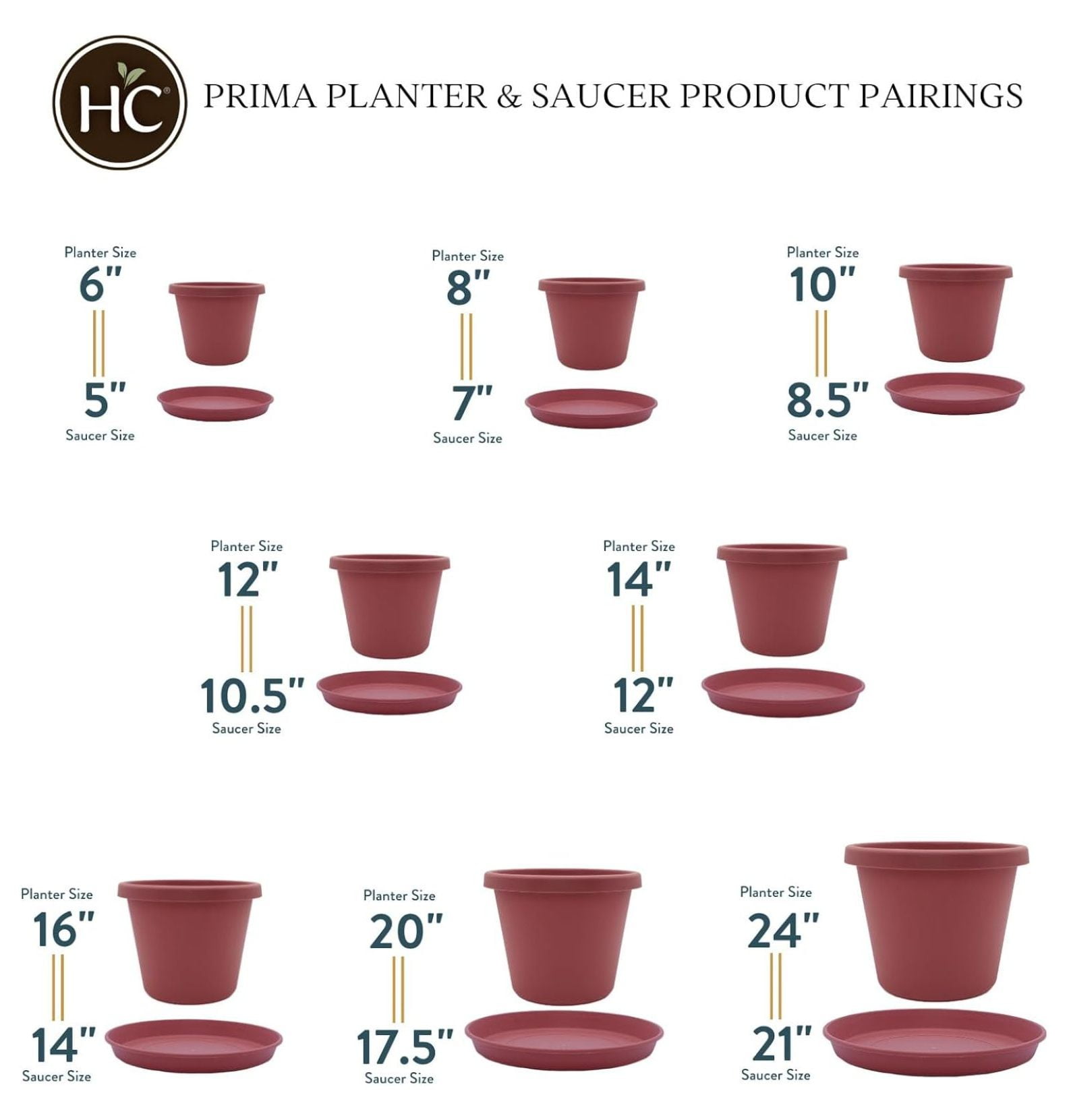 20 Inch Round Plastic Planter Pots - Large Outdoor Indoor Plant Pots with Rolled Rim & Drainage, Clay Color