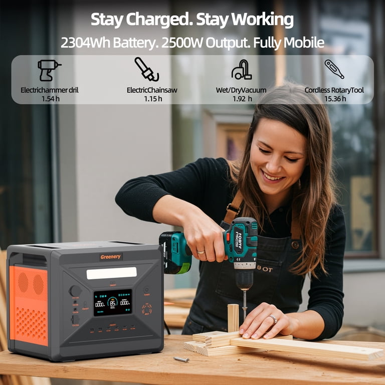Greenery Portable Power Station G2500 2500W (Peak 5000W) 2304Wh