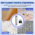 thumbnail image 2 of For Clever&Clean/Lebot/ Y20 Vacuum Cleaner Accessories, 2 of 5