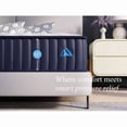 thumbnail image 6 of 12 Inch King Size Premier Luxury Firm Hybrid Mattress Breathable Support for All Sleep Positions, 6 of 11