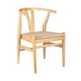 thumbnail image 3 of Wishbone Dining Chairs - Set of 2 - Natural Finish, 3 of 9