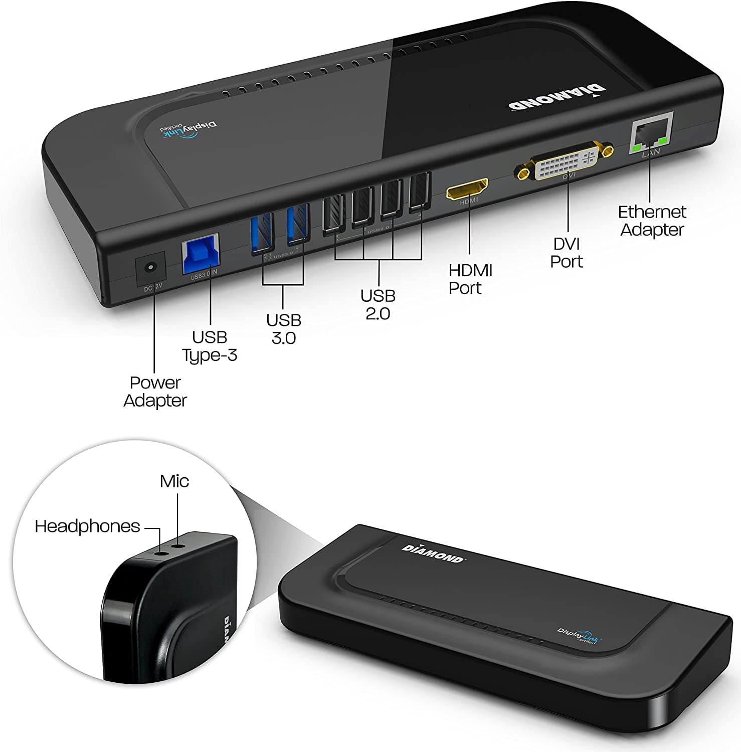 Ultra Dock Dual Video USB 3.0/2.0 Universal Docking Station with Gigabit Ethernet, HDMI and DVI Outputs Audio Input and output for Laptop, Ultrabook, Macbook, Windows 10, 8.1, 8, 7, XP,Mac OS and Andr