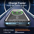 thumbnail image 2 of Cargador portátil magnético VONUV 5000 mAh 15 W para iPhone, color gris, 2 of 6