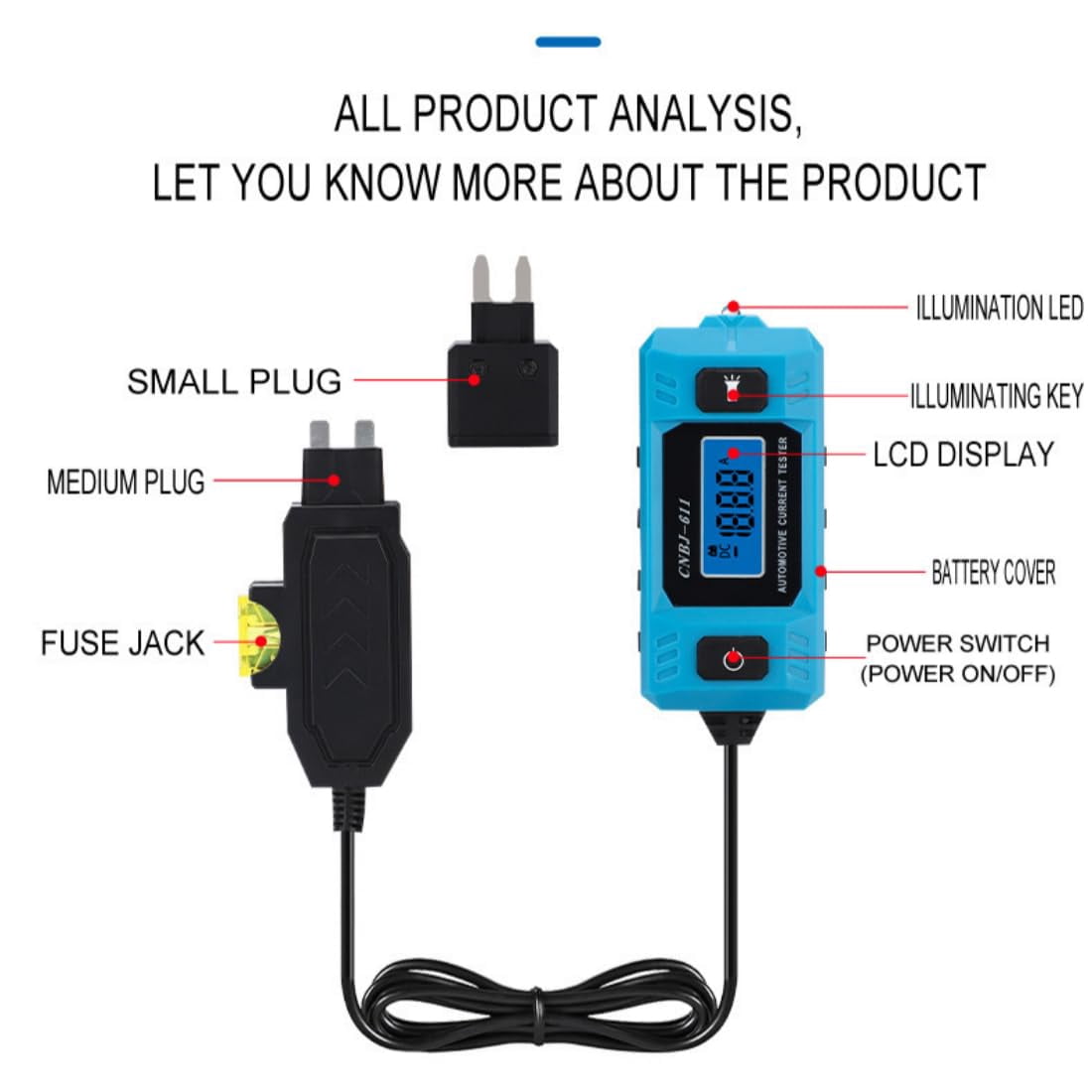Automotive Circuit Tester, 20A 48V Relay Fuse Blade Checker, Built-in Light, Blue Backlit LCD, for Car Circuit Testing