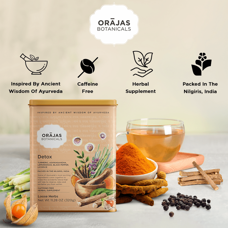 Detox Tea - Ayurvedic Tea - NY Spice Shop - Buy Detox Tea Online