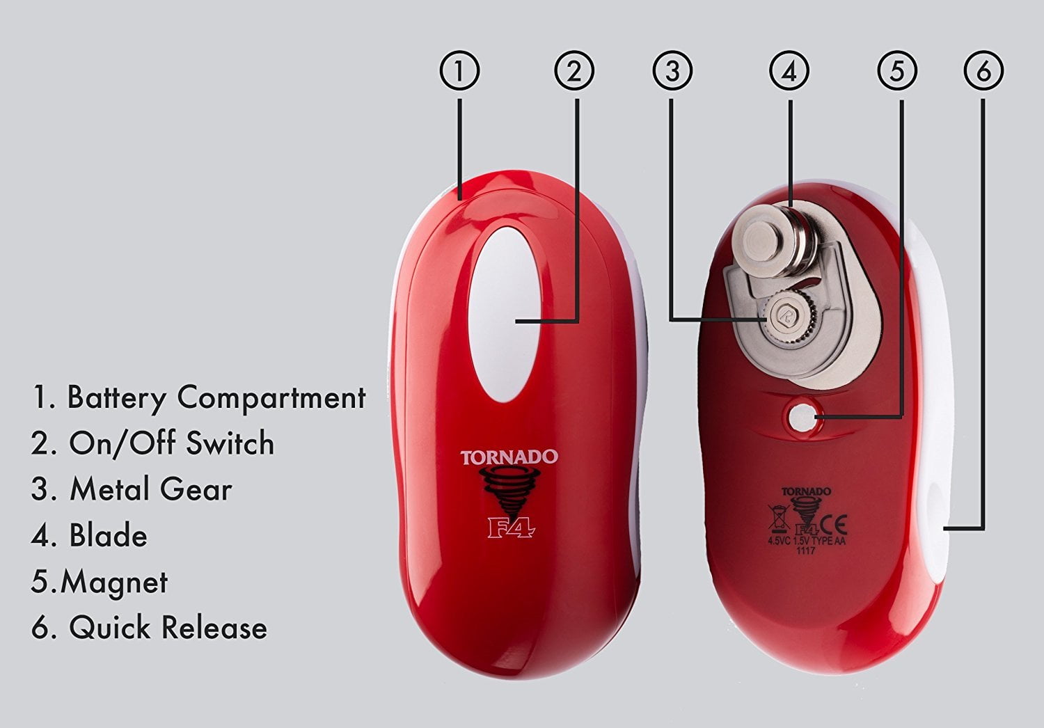 How to change batteries in electric can opener? : r/answers