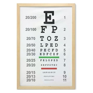 Snellen Eye Chart FULL SIZE Illeterate 22 x 11 Plastic Eye Test Wall,  Washable