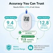 Blood Glucose Monitor Kit - 100 Test Strips and 100 Lancets for Home Use, 500 Memory, No Coding, Diabetes Testing, Blood Glucose Monitoring System